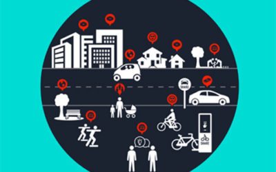 Top 10 Things a City Can Do To Become a Shareable City
