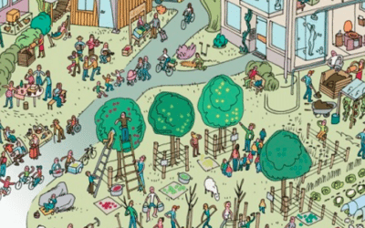 Initiatives de transition et (écologie) politique