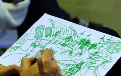 Focus et comparaison des Villes en transition